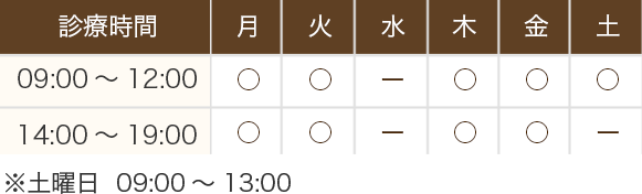 診療日・時間