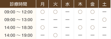 診療日・時間